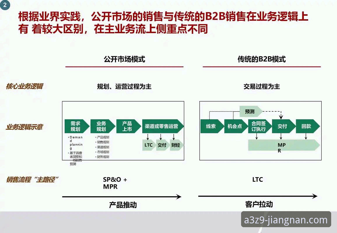 江南官方正版APP深度分析：从下载到使用的全流程指南