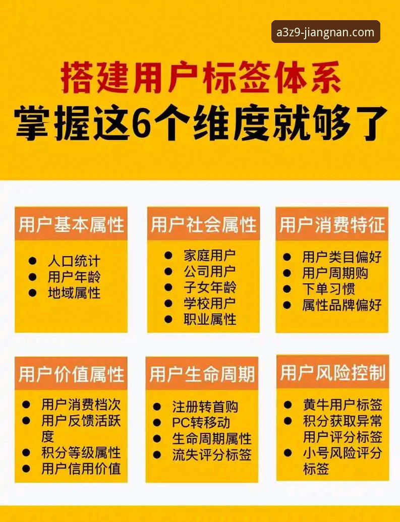 5个维度深度解析江南APP服务哪个好——从用户评价到技术实力的全面评测